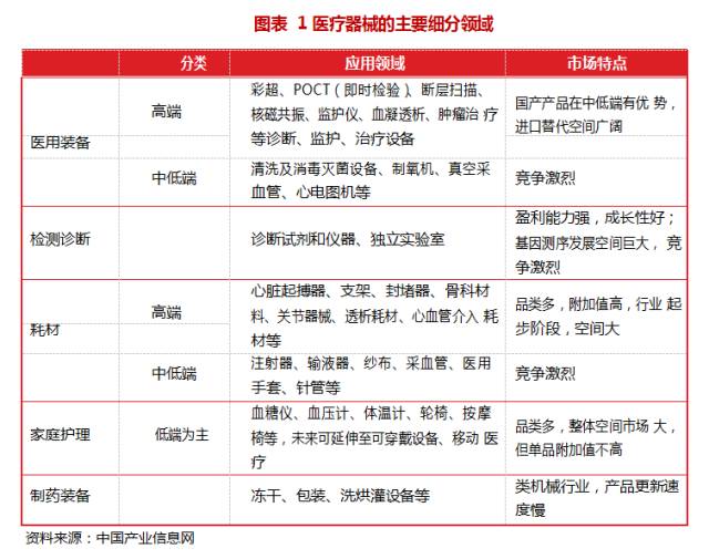 鹿得醫(yī)療 深耕家用醫(yī)療器械賽道，領(lǐng)跑全球市場(chǎng)的中國(guó)智造力量